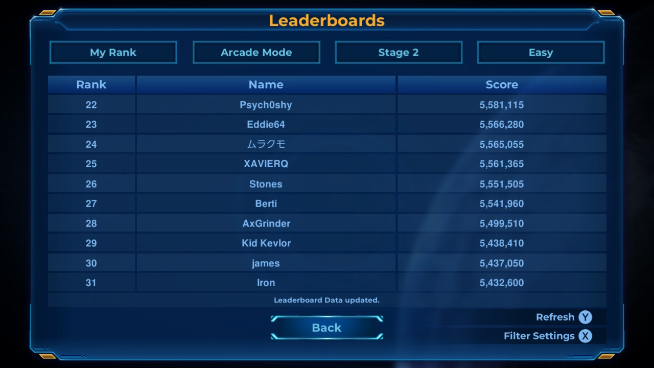 Screenshot: Rigid Force Redux online leaderboards of Stage 2 of Arcade mode on Easy difficulty showing Berti at 27th place with a score of 5 541 960